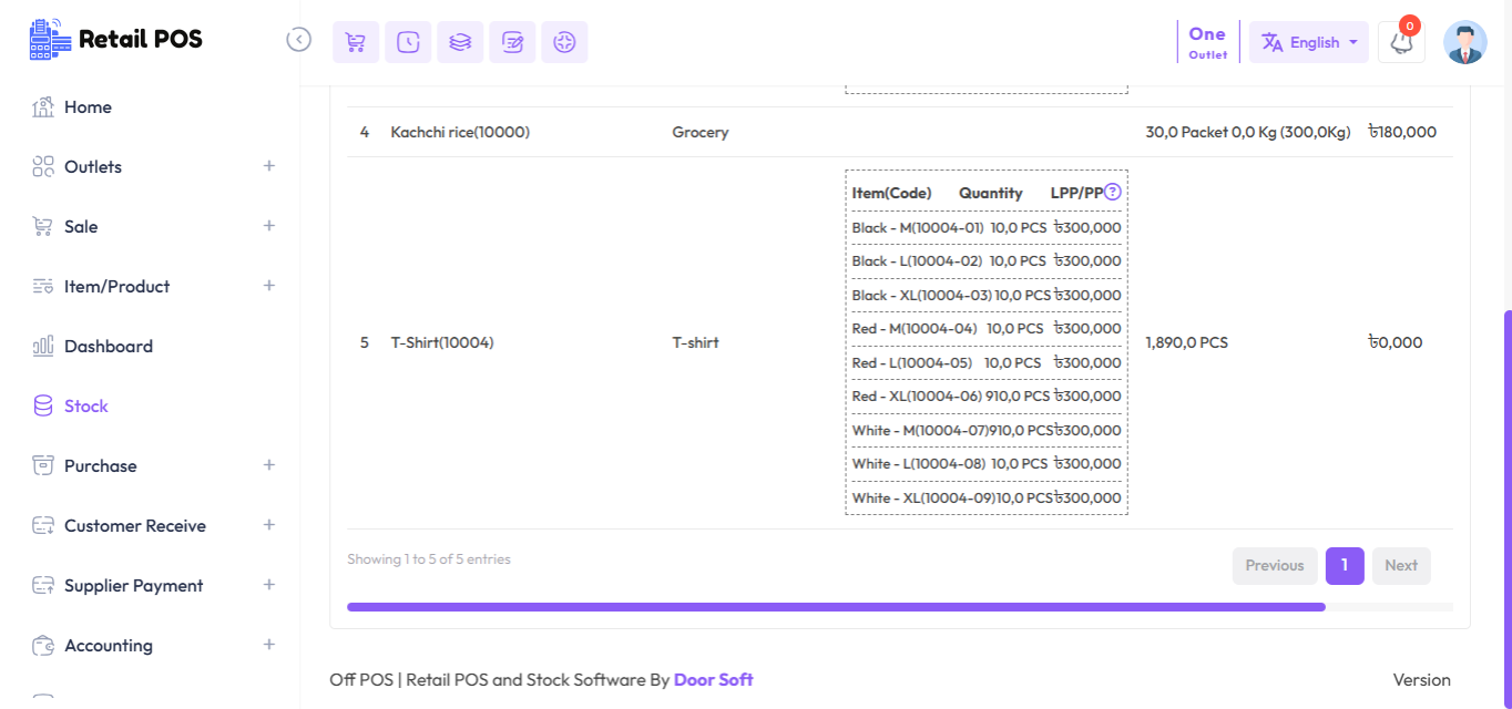 Variation Item Stock